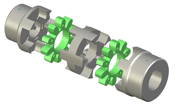 کوپلینگ تراسکو